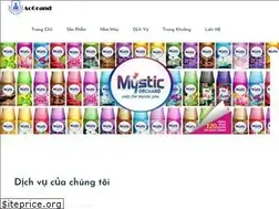 Sites similar to zdrowoipieknie.pl