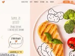 Sites similar to zdrowozrobione.pl