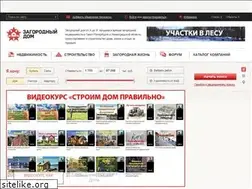Sites similar to zdspb.ru