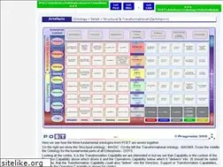 Sites similar to zeaf.com