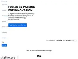 Sites similar to zealousys.com