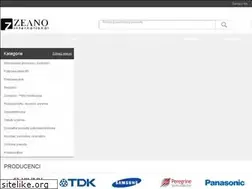 Sites similar to zeanoit.pl