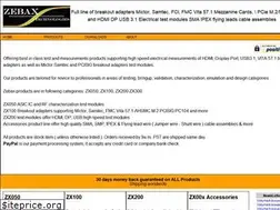 Sites similar to zebax.com