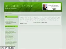 Sites similar to zecchetti.com