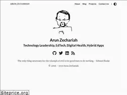 Sites similar to zech.in