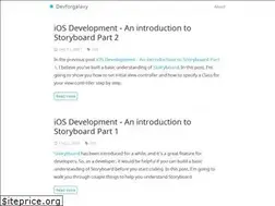 Sites similar to zeckli.github.io