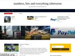 Sites similar to zed.co.zm