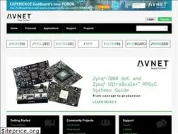 Sites similar to zedboard.com