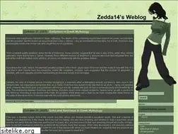 Sites similar to zedda14.wordpress.com