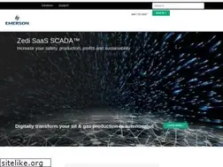 Sites similar to zedisolutions.com