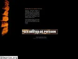 Sites similar to zedou-connection.org