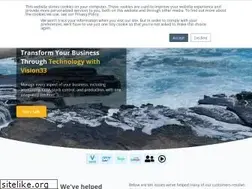 Sites similar to zedsuite.com