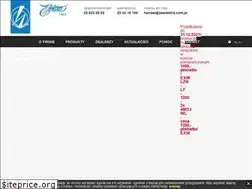 Sites similar to zeelektra.com.pl