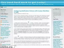 Sites similar to zeemalik.wordpress.com