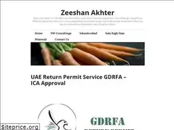 Sites similar to zeeshanakhter.com