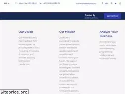 Sites similar to zeeshsoft.com