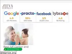 Sites similar to zeevafertility.com