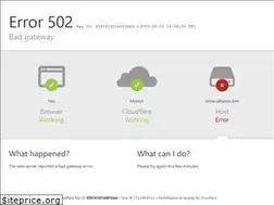 Sites similar to zeina-alliance.com