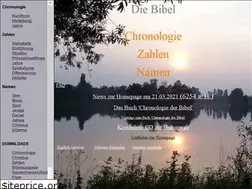 Sites similar to zeitundzahl.de