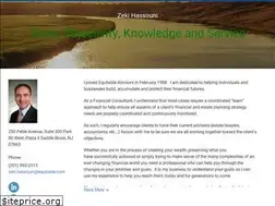 Sites similar to zekihassouni.com