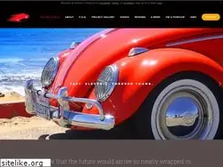 Sites similar to zelectricmotors.com