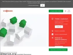 Sites similar to zelenadomacnostiam.net