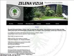 Sites similar to zelenavizija.com