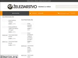 Sites similar to zeleziarstvo-kosice.com