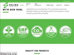 Sites similar to zelios.com