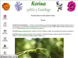 Sites similar to zelisca-korina.com