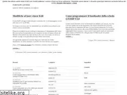 Sites similar to zellini.org