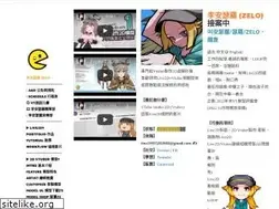 Sites similar to zeloan.net