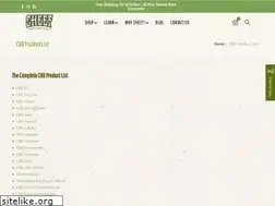 Sites similar to zelomn.com