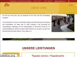 Sites similar to zeltcity.de