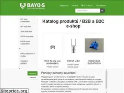 Sites similar to zemnivruty.cz