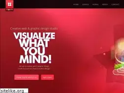 Sites similar to zemodo.com