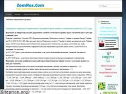 Sites similar to zemres.com