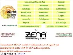 Sites similar to zena.net