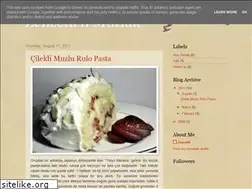 Sites similar to zencefillimutfak.blogspot.com