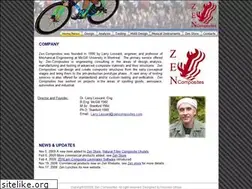 Sites similar to zencomposites.com