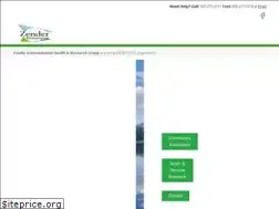 Sites similar to zendergroup.org
