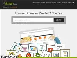 Sites similar to zendesktheme.com