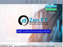 Sites similar to zenfxtrading.com