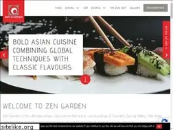 Sites similar to zengarden.co.ke