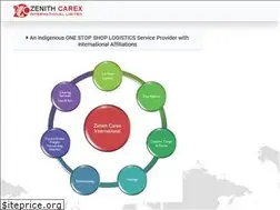 Sites similar to zenithcarex.com