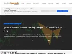 Sites similar to zenithharmonic.com