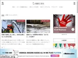 Sites similar to zeniya-crafts.design