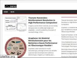 Sites similar to zeno-system.com