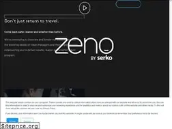 Sites similar to zeno.com