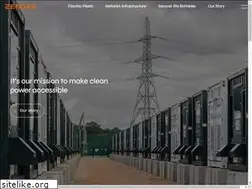 Sites similar to zenobe.com